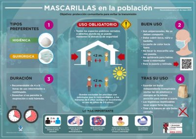mascarillas poblacion_1