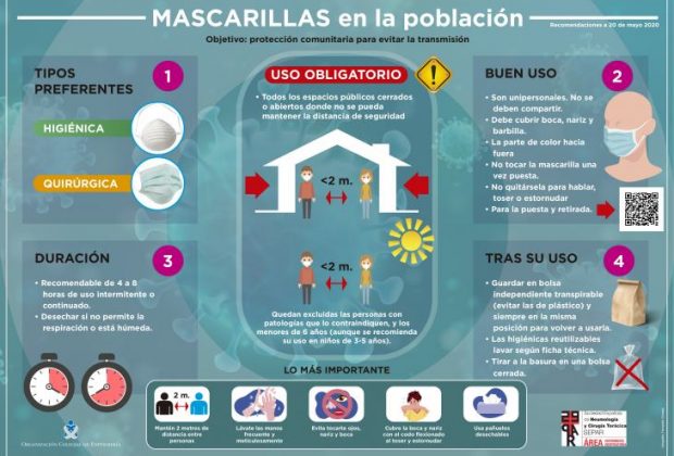 mascarillas poblacion_1